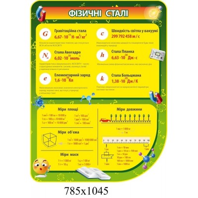 Стенд Физические стали (785х1045 мм)